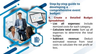 Step-by-step guide to
developing a
comprehensive event
budget:
6. Create a Detailed Budget
Spreadsheet:
• List all expenses: Include
itemized costs for each category.
• Calculate total costs: Sum up all
expenses to determine the total
budget.
• Subtract revenue: Deduct
estimated revenue from total
costs to calculate the net profit or
loss.
 