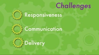Challenges
Responsiveness

Communication

Delivery
 