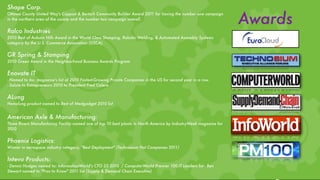 Shape Corp.

                                                                                                                    Awards
Ottawa County United Way's Cappon & Bertsch Community Builder Award 2011 for having the number one campaign
in the northern area of the county and the number two campaign overall.
 
Ralco Industries
2010 Best of Auburn Hills Award in the World Class Stamping, Robotic Welding, & Automated Assembly Systems
category by the U.S. Commerce Association (USCA).
 
GR Spring & Stamping
2010 Green Award in the Neighborhood Business Awards Program 
 
Enovate IT
- Named to Inc. magazine's list of 2010 Fastest-Growing Private Companies in the US for second year in a row.  
- Salute to Entrepreneurs 2010 to President Fred Calero
 
ALung
Hemolung product named to Best of Medgadget 2010 list
 
American Axle & Manufacturing:
Three Rivers Manufacturing Facility named one of top 10 best plants in North America by IndustryWeek magazine for
2010


Phoenix Logistics:
Winner in aerospace industry category, "Best Deployment" (Technosium Hot Companies 2011)


Inteva Products:
- Dennis Hodges named to: InformationWorld's CTO 25 2010  / ComputerWorld Premier 100 IT Leaders list - Ben
Stewart named to "Pros to Know" 2011 list (Supply & Demand Chain Executive)
 
 