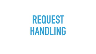 REQUEST
HANDLING
 