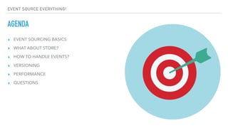 EVENT SOURCE EVERYTHING!
AGENDA
▸ EVENT SOURCING BASICS
▸ WHAT ABOUT STORE?
▸ HOW TO HANDLE EVENTS?
▸ VERSIONING
▸ PERFORMANCE
▸ QUESTIONS
 
