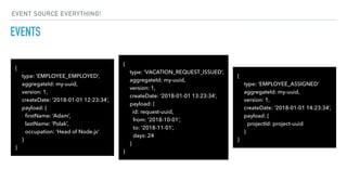 {
type: ‘EMPLOYEE_EMPLOYED’,
aggregateId: my-uuid,
version: 1,
createDate: ‘2018-01-01 12:23:34’,
payload: {
ﬁrstName: ‘Adam’,
lastName: ‘Polak’,
occupation: ‘Head of Node.js’
}
}
EVENTS
{
type: ‘VACATION_REQUEST_ISSUED’,
aggregateId: my-uuid,
version: 1,
createDate: ‘2018-01-01 13:23:34’,
payload: {
id: request-uuid,
from: ‘2018-10-01’,
to: ‘2018-11-01’,
days: 24
}
}
{
type: ‘EMPLOYEE_ASSIGNED’
aggregateId: my-uuid,
version: 1,
createDate: ‘2018-01-01 14:23:34’,
payload: {
projectId: project-uuid
}
}
EVENT SOURCE EVERYTHING!
 