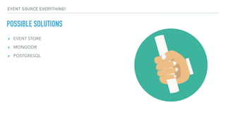 ▸ EVENT STORE
▸ MONGODB
▸ POSTGRESQL
POSSIBLE SOLUTIONS
EVENT SOURCE EVERYTHING!
 