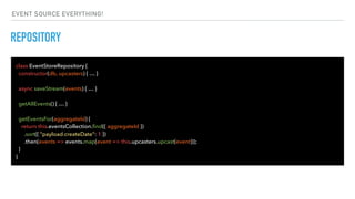 class EventStoreRepository {
constructor(db, upcasters) { … }
async saveStream(events) { … }
getAllEvents() { … }
getEventsFor(aggregateId) {
return this.eventsCollection.ﬁnd({ aggregateId })
.sort({ "payload.createDate": 1 })
.then(events => events.map(event => this.upcasters.upcast(event)));
}
}
REPOSITORY
EVENT SOURCE EVERYTHING!
 