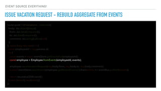 ISSUE VACATION REQUEST - REBUILD AGGREGATE FROM EVENTS
router.post('/:id/vacations', celebrate({
body: Joi.object().keys({
from: Joi.date().required(),
to: Joi.date().required(),
comment: Joi.string().allow(null)
})
}), async (req, res, next) => {
const employeeId = req.params.id;
try {
employee.issueVacationRequest(req.body.from, req.body.to, req.body.comment);
a await eventStore.saveStream(employee.getRecentEvents()).then(events => eventBus.publish(events));
return res.status(204).send();
} catch (error) { next(error);}
});
const events = await eventStore.getEventsFor(employeeId);
const employee = Employee.fromEvents(employeeId, events);
EVENT SOURCE EVERYTHING!
 