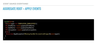 apply(event) {
if (event.type === ‘EMPLOYEE_EMPLOYED’) {
this.ﬁrstName = event.payload.ﬁrstName;
this.lastName = event.payload.lastName;
this.occupation = event.payload.occupation;
} else {
throw new AppException(`Missing handler for event with type ${event.type}`);
}
}
AGGREGATE ROOT - APPLY EVENTS
EVENT SOURCE EVERYTHING!
 