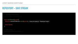 class EventStoreRepository {
constructor(db, upcasters) { … }
async saveStream(events) {
await this.eventsCollection.insert(events);
}
getAllEvents() { … }
getEventsForm(aggregateId) { … }
}
REPOSITORY - SAVE STREAM
EVENT SOURCE EVERYTHING!
// SAVE IN SINGLE “TRANSACTION”!
async saveStream(events) {
await this.eventsCollection.insert(events);
return events;
}
 