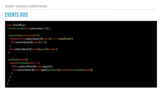 EVENTS BUS
class EventBus {
constructor() { this.subscribers = []; }
subscribe(event, handler) {
if (typeof this.subscribers[`${event}`] === 'undeﬁned') {
this.subscribers[`${event}`] = [];
}
this.subscribers[`${event}`].push(handler);
}
publish(events) {
events.forEach(event => {
if (this.subscribers[`${event.type}`]) {
this.subscribers[`${event.type}`].forEach((handler) => handler(event));
}
}
}
}
EVENT SOURCE EVERYTHING!
 
