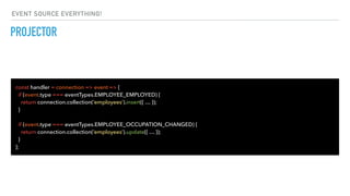 PROJECTOR
const handler = connection => event => {
if (event.type === eventTypes.EMPLOYEE_EMPLOYED) {
return connection.collection(‘employees’).insert({ … });
}
if (event.type === eventTypes.EMPLOYEE_OCCUPATION_CHANGED) {
return connection.collection(‘employees’).update({ … });
}
};
EVENT SOURCE EVERYTHING!
 
