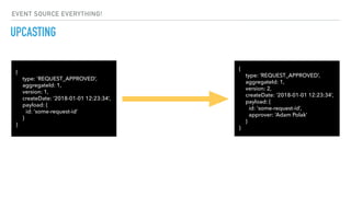 UPCASTING
{
type: ‘REQUEST_APPROVED’,
aggregateId: 1,
version: 1,
createDate: ‘2018-01-01 12:23:34’,
payload: {
id: ‘some-request-id’
}
}
{
type: ‘REQUEST_APPROVED’,
aggregateId: 1,
version: 2,
createDate: ‘2018-01-01 12:23:34’,
payload: {
id: ‘some-request-id’,
approver: ‘Adam Polak’
}
}
EVENT SOURCE EVERYTHING!
 
