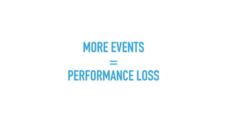 MORE EVENTS
=
PERFORMANCE LOSS 
 