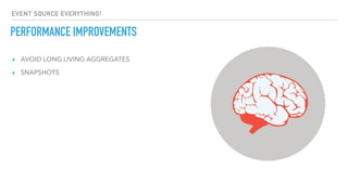 ▸ AVOID LONG LIVING AGGREGATES
▸ SNAPSHOTS
EVENT SOURCE EVERYTHING!
PERFORMANCE IMPROVEMENTS
 