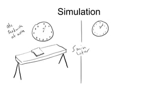 Simulation
 