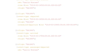 {:event-type :passenger-boarded
:who "Leslie Nielsen"
:time #inst "2019-03-16T00:00:00.000-00:00"
:flight "UA1496"}]
[{:flight "UA1496"}
{:event-type :departed
:time #inst "2019-03-16T00:00:00.000-00:00"
:flight "UA1496"
:scheduled-departure #inst "2019-03-15T00:00:00.000-00:00"}]
[{:flight "UA1496"}
{:event-type :arrived
:time #inst "2019-03-17T04:00:00.000-00:00"
:flight "UA1496"}]
[{:flight "UA1496"}
{:event-type :passenger-departed
:who "Leslie Nielsen"
 