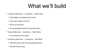 What we’ll build
• Analytics (Kafka topic → processing → Kafka Topic)
• Which flights are delayed and on time?
• How long is a flight in the air?
• Who is on the plane?
• Count passengers while they board the plane
• Query (Kafka topic → processing → State Store)
• Are my friends on the plane?
• Decisions (Kafka topic → processing → side effect)
• Clean the plane when the last passenger leaves
• Simulate (fixing a bug)
 
