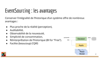 EventSourcing : les avantages
Conserver l’intégralité de l’historique d’un système offre de nombreux
avantages :
● Plus proche de la réalité (perception),
● Auditabilité,
● Observabilité de la nouveauté,
● Simplicité de consommation,
● Réinterprêtation de l’historique (BI for “Free”).
● Facilite (beaucoup) CQRS
Decision
Apply
commande
état
event
Read
Model
Read
Model
Read
Model 12
 