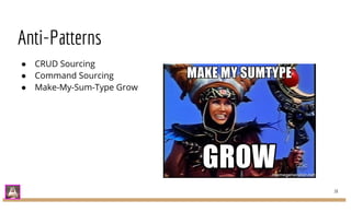 Anti-Patterns
● CRUD Sourcing
● Command Sourcing
● Make-My-Sum-Type Grow
16
 