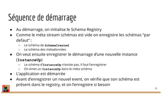 Séquence de démarrage
● Au démarrage, on initialise le Schema Registry
● Comme le méta stream schémas est vide on enregistre les schémas “par
defaut” :
○ Le schéma de SchemaCreated
○ Le schéma des métadonnées
● On veut ensuite enregistrer le démarrage d’une nouvelle instance
(InstanceUp)
○ Le schéma d’InstanceUp n’existe pas, il faut l’enregistrer
○ On émet un InstanceUp dans le méta schéma
● L’application est démarrée
● Avant d’enregistrer un nouvel event, on vérifie que son schéma est
présent dans le registry, et on l’enregistre si besoin
28
 