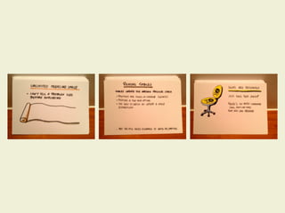 Event storming Notes | PDF