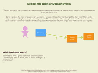 Event storming Notes | PDF