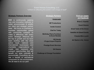 Event Visions Consulting, LLC.“brilliant at reflecting the world’s own image of itself”Kim Pender –Administrative Director Corporate Biography continued	As Kim continues to move forward in her career path at Event Visions she is expanding her expertise to include the addition of networking and partnerships into new markets including the addition of Brand management and cross promotional campaigns/events with International products and Services.  	Kim continues to pursue the further development of new and innovative markets from various regions and cultures such as Brazil, Boston, Caribbean, Dubai, Kuwait, Miami, and New York.  The opportunity for cross promotions throughout these regions is substantial and Event Visions Consulting continues to lead the way in these endeavors. Kim@eventvisions.com              Administrative Director             Event Visions on Facebook 			       Miami    +207-232-9493 	    www.EventVisions.com 