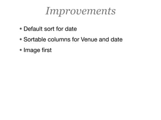 Improvements
• Default sort for date
• Sortable columns for Venue and date
• Image ﬁrst
 