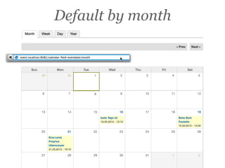 Default by month
 