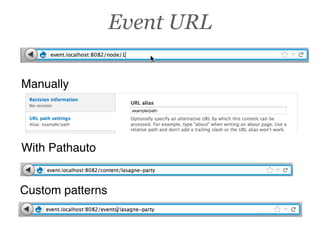 Event URL

Manually




With Pathauto


Custom patterns
 
