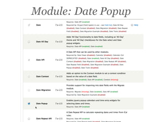 Module: Date Popup
 