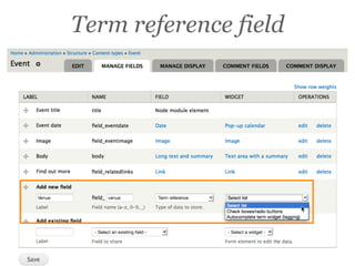 Term reference field
 
