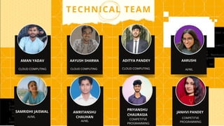TECHNICAL TEAM
PRIYANSHU
CHAURASIA
COMPETITVE
PROGRAMMING
JANHVI PANDEY
COMPETITVE
PROGRAMMING
SAMRIDHI JAISWAL
AI/ML
AMRITANSHU
CHAUHAN
AI/ML
ADITYA PANDEY
CLOUD COMPUTING
AARUSHI
AI/ML
AMAN YADAV
CLOUD COMPUTING
AAYUSH SHARMA
CLOUD COMPUTING
 