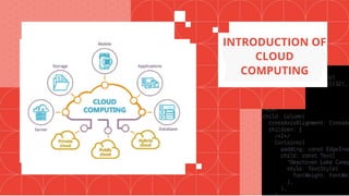 INTRODUCTION OF
CLOUD
COMPUTING
 