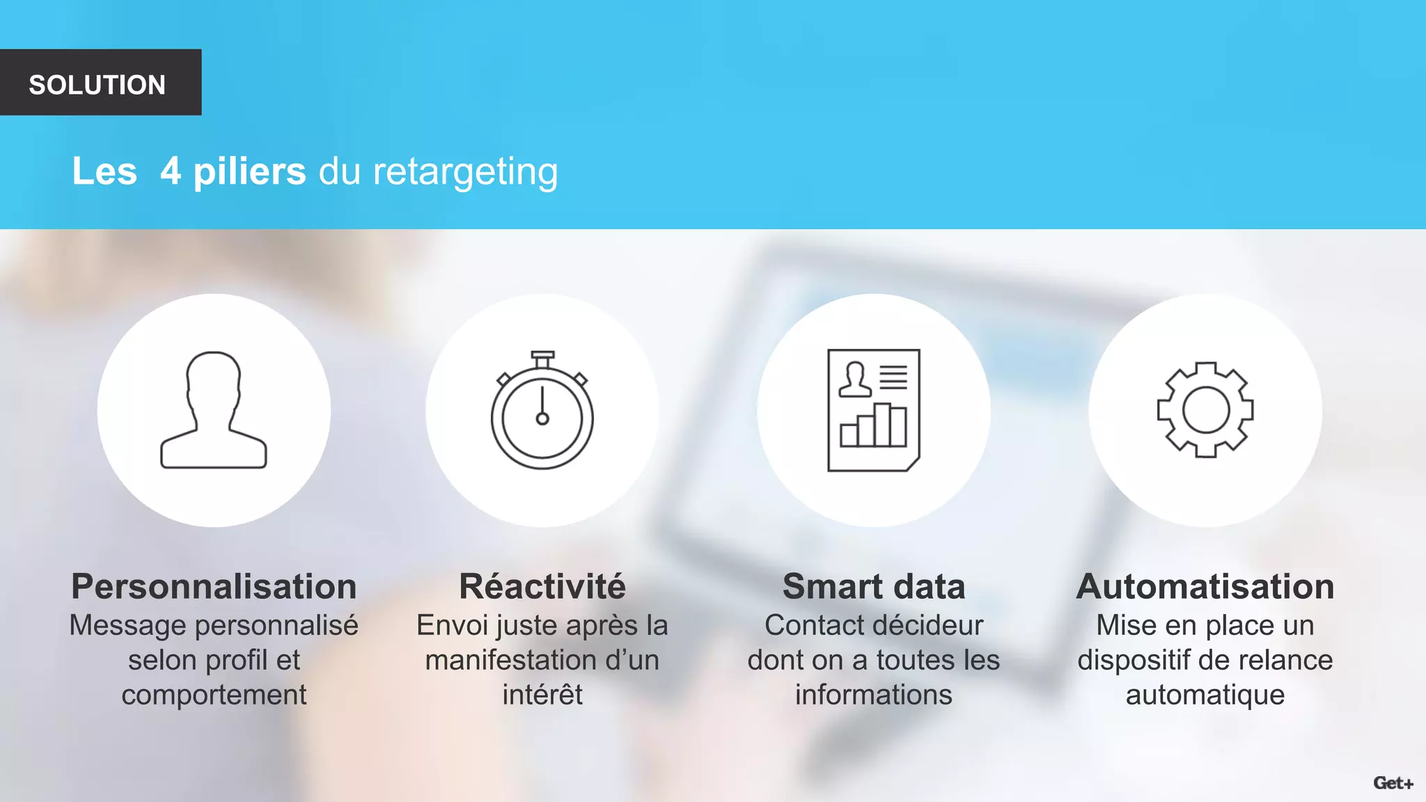 SOLUTION 
Les 4 piliers du retargeting 
Personnalisation Message personnalisé selon profil et comportement 
Réactivité 
Envoi juste après la manifestation d’un intérêt 
Smart data 
Contact décideur dont on a toutes les informations 
Automatisation 
Mise en place un dispositif de relance automatique  