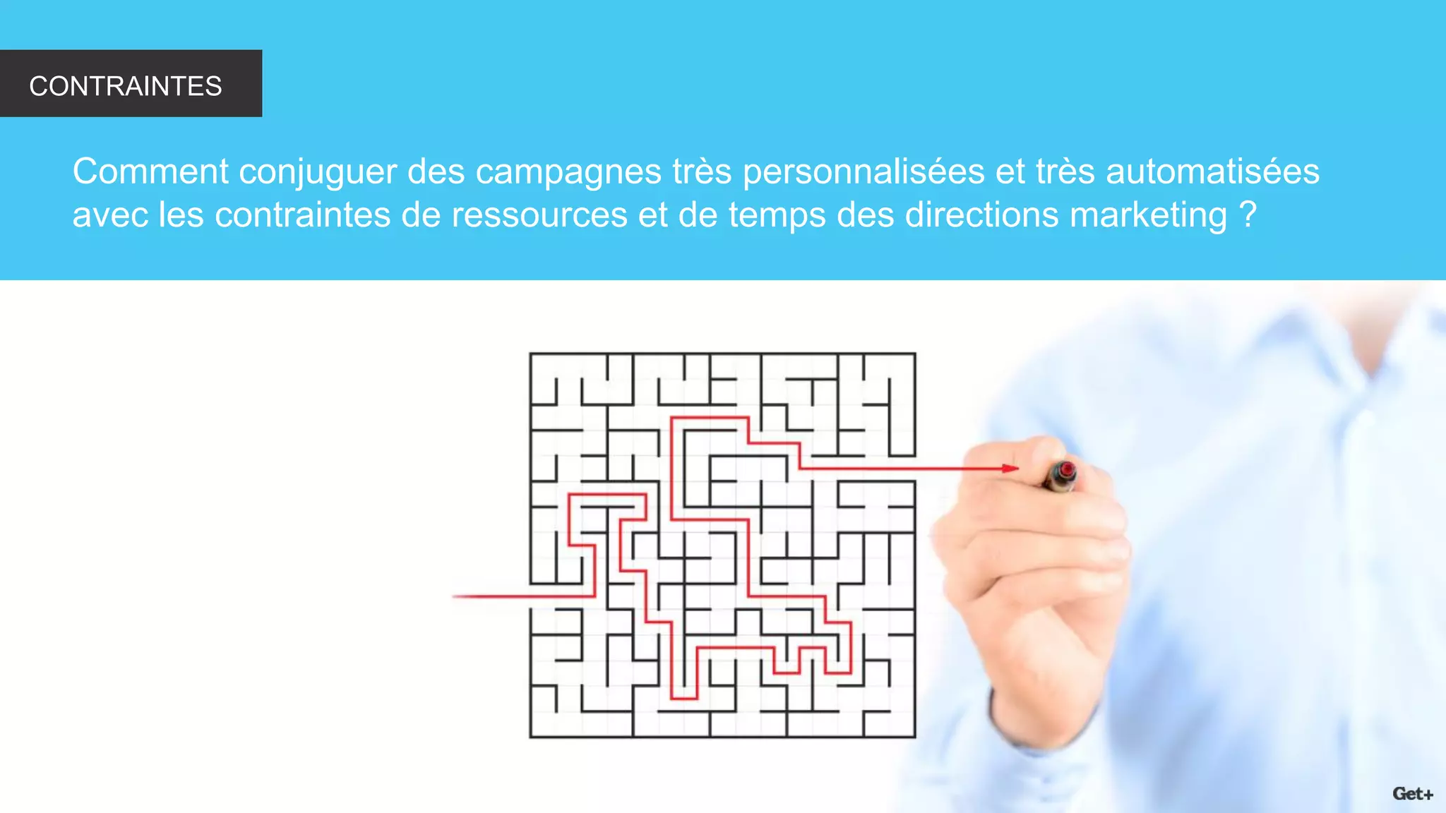 CONTRAINTES 
Comment conjuguer des campagnes très personnalisées et très automatisées avec les contraintes de ressources et de temps des directions marketing ?  