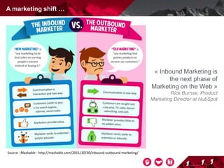 A marketing shift …
Source : Mashable - http://mashable.com/2011/10/30/inbound-outbound-marketing/
« Inbound Marketing is
the next phase of
Marketing on the Web »
Rick Burnse, Product
Marketing Director at HubSpot
 