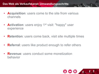 • Acquisition: users come to the site from various
channels
• Activation: users enjoy 1st visit: "happy" user
experience
• Retention: users come back, visit site multiple times
• Referral: users like product enough to refer others
• Revenue: users conduct some monetization
behavior
Das Web als Verkaufskanal: Umwandlungsschritte
 