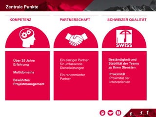Ein einziger Partner
für umfassende
Dienstleistungen
Ein renommierter
Partner
Beständigkeit und
Stabilität der Teams
zu Ihren Diensten
Proximität
Proximität der
Intervenienten
Über 25 Jahre
Erfahrung
Multidomains
Bewährtes
Projektmanagement
Zentrale Punkte
KOMPETENZ PARTNERSCHAFT SCHWEIZER QUALITÄT
 