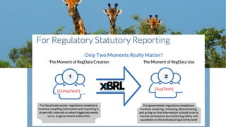 (CompTech) (SupTech)
 