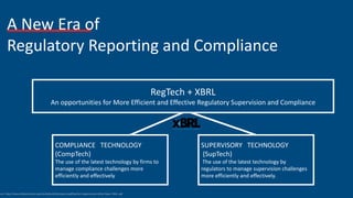 A New Era of
Regulatory Reporting and Compliance
RegTech + XBRL
An opportunities for More Efficient and Effective Regulatory Supervision and Compliance
COMPLIANCE TECHNOLOGY
(CompTech)
The use of the latest technology by firms to
manage compliance challenges more
efficiently and effectively
SUPERVISORY TECHNOLOGY
(SupTech)
The use of the latest technology by
regulators to manage supervision challenges
more efficiently and effectively.
urce: https://www.milkeninstitute.org/sites/default/files/reports-pdf/RegTech-Opportunities-White-Paper-FINAL-.pdf
 