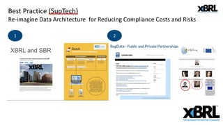 Best Practice (SupTech)
Re-imagine Data Architecture for Reducing Compliance Costs and Risks
1 2
 