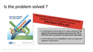 Is the problem solved ?
Source: https://www.ifac.org/system/files/publications/files/IFAC-OECD-Regulatory-Divergence.pdf
 