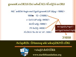 gvwmK ev‡R‡Ui Dci wfwË K‡i AÎ eQ‡ii ev‡RU 
MZ ¯øvB‡WAvgiv me©‡gvU gvwmK LiP ‡djvg = 1800/= 
1800 12 = 21600/= 
c~‡e©i LiP wQj : 9450/= 
dv‡Û wQj : 5000/= 
FY Av‡Q: 4450/= 
AÎ cÖK‡íi `ßix Ab¨vb¨ LiP : 5000/= 
me wgwj‡q Avgv‡`i 
me©‡gvU NvUwZ i‡q‡Q 
Av‡qvR‡b : ÒAmnvq wkï wkwÿZKiYÓ cÖKí 
÷viwjU dvD‡Ûkb 
www.starlitfoundation.org 
31050 
 