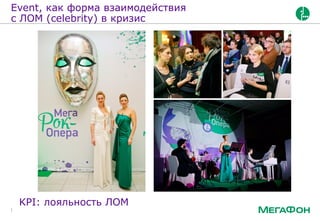 Event, как форма взаимодействия
с ЛОМ (celebrity) в кризис
KPI: лояльность ЛОМ
 