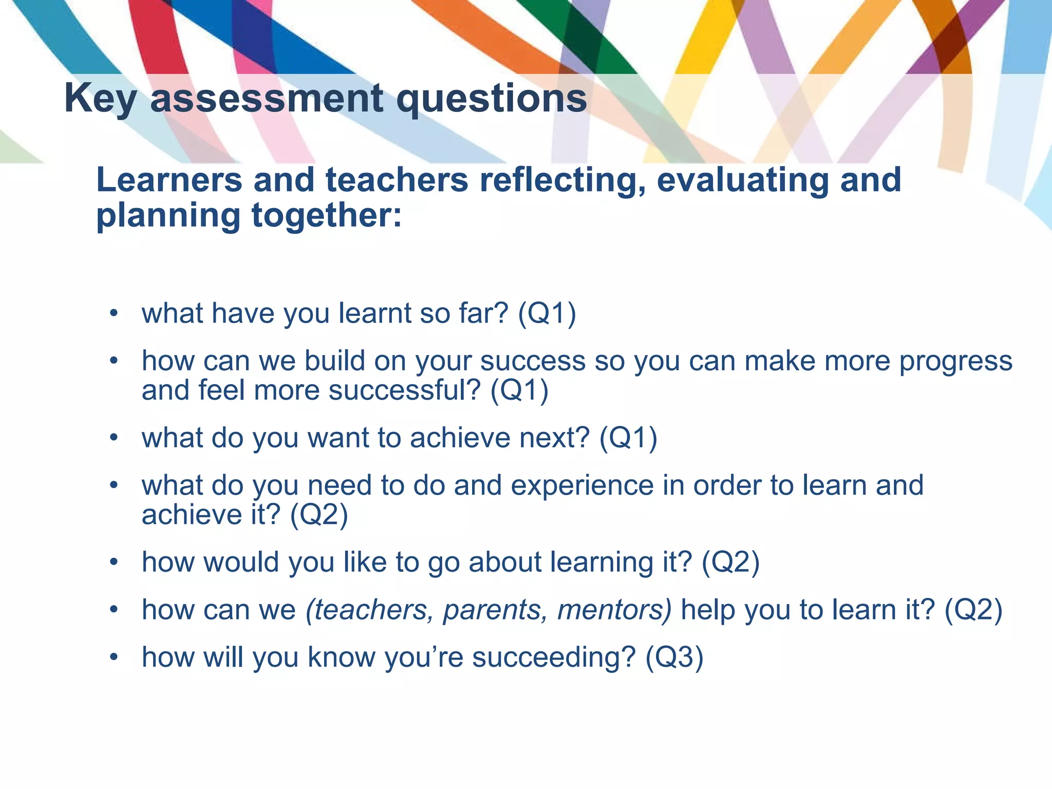 Key assessment questions Learners and teachers reflecting, evaluating and planning together: what have you learnt so far? (Q1) how can we build on your success so you can make more progress and feel more successful? (Q1) what do you want to achieve next? (Q1) what do you need to do and experience in order to learn and achieve it? (Q2) how would you like to go about learning it? (Q2) how can we  (teachers, parents, mentors)  help you to learn it? (Q2) how will you know you’re succeeding? (Q3) 