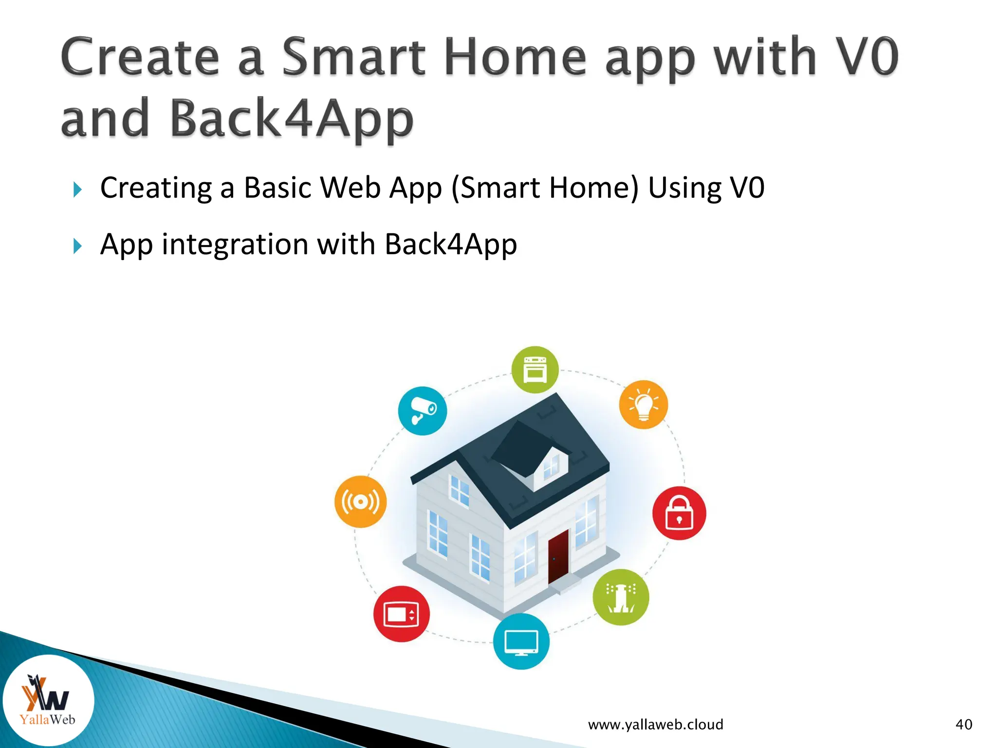  Creating a Basic Web App (Smart Home) Using V0
 App integration with Back4App
www.yallaweb.cloud 40
 