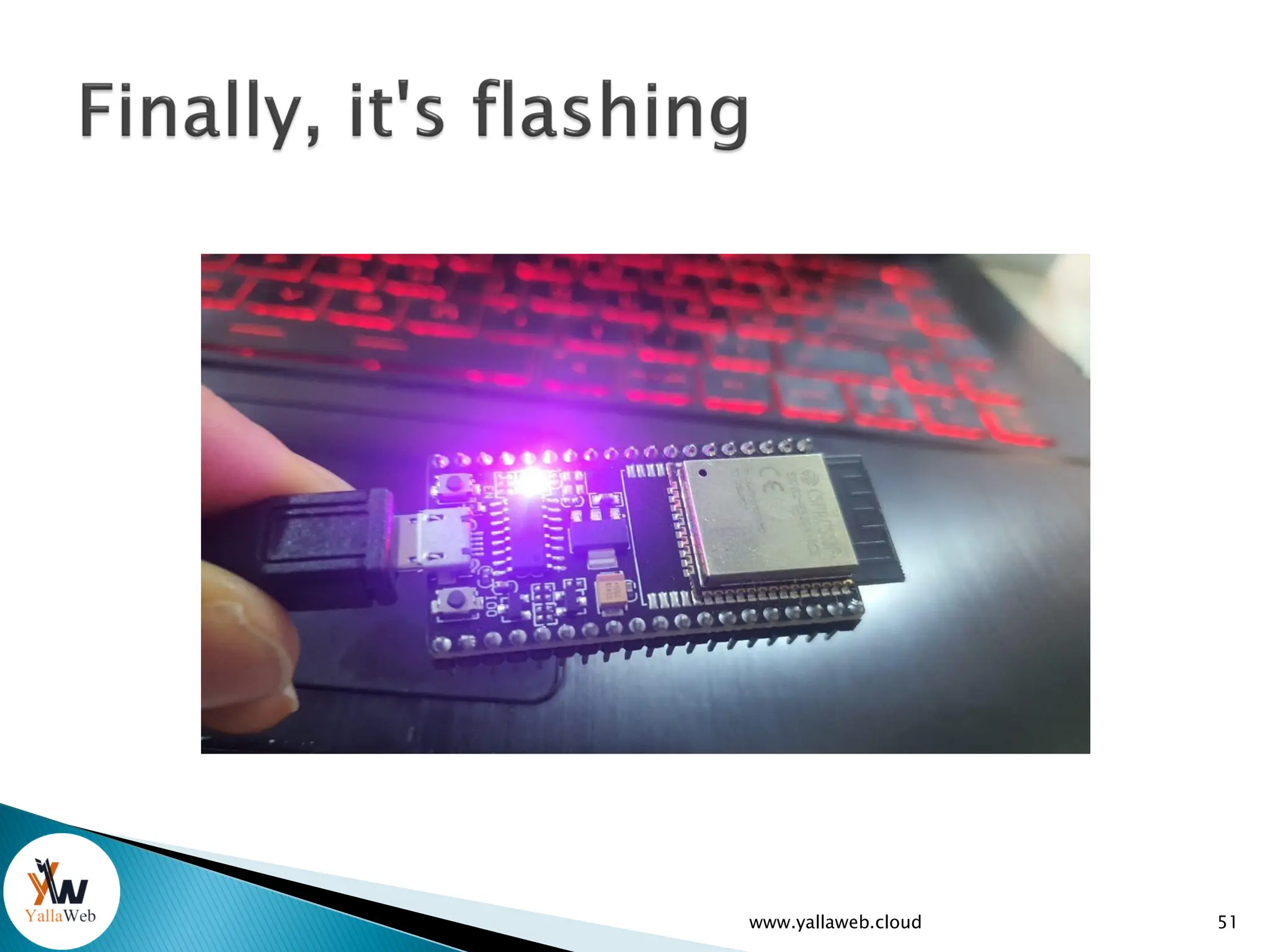 www.yallaweb.cloud 51
 