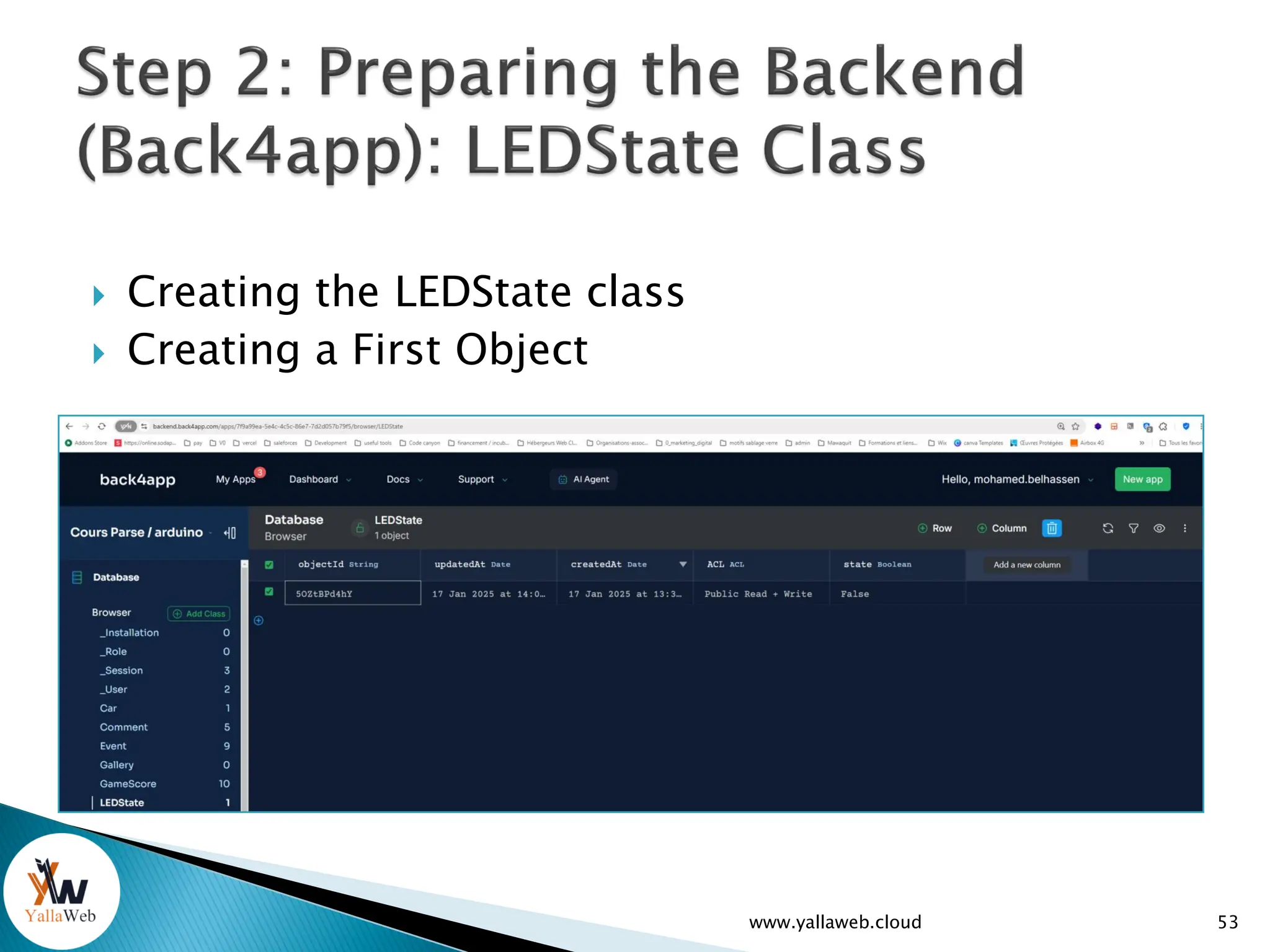  Creating the LEDState class
 Creating a First Object
53
www.yallaweb.cloud
 