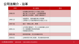 公司法簡介 - 沿革
資料來源：《股份有限公司法研究》 6
時間 修法重點 備註
1980.05
放寬轉投資與發行公司債之限制
增訂員工分紅制度、主管機關職權
董監事合併選舉；推動可轉債發行
1983.12
加重罰則；刪除董監事合併選舉
公開發行公司股東會特別決議之方法
1997.06 增訂「關係企業」專章
2001.11
公司得折價發行；引入分割與簡化合併
引入無實體交易與認股權
刑事罰則除罪化
2005.06 股東提案權；完全授權資本制
2009.01 企業紓困方案之配套；取消最低資本額
 
