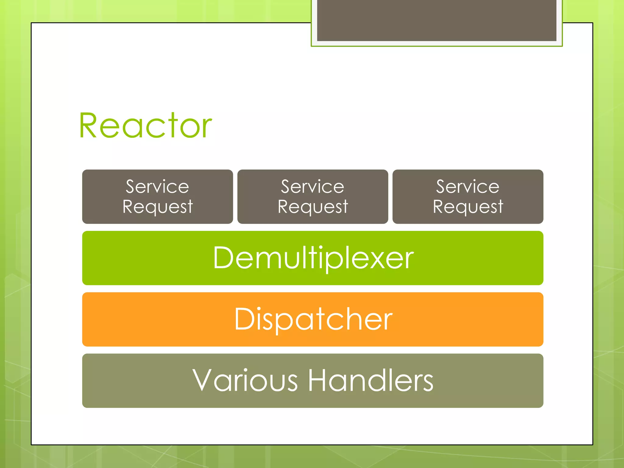 Reactor
  Service       Service     Service
  Request       Request     Request


            Demultiplexer

             Dispatcher

        Various Handlers
 