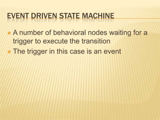 event and signal driven programming Images High... Event and signal driven programming techniques | PPTX